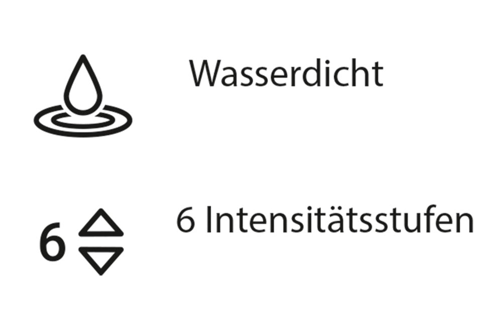 Womanizer "Starlet 3" - lila - Kompakter Druckwellenstimulator mit 6 Intensitäten