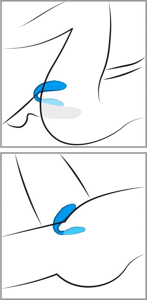 Sync O - Paarvibrator mit innovativem Loop-Design