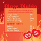 Unihorn "Blaze Diablo - Auflegevibrator im niedlichen Einhorn-Design