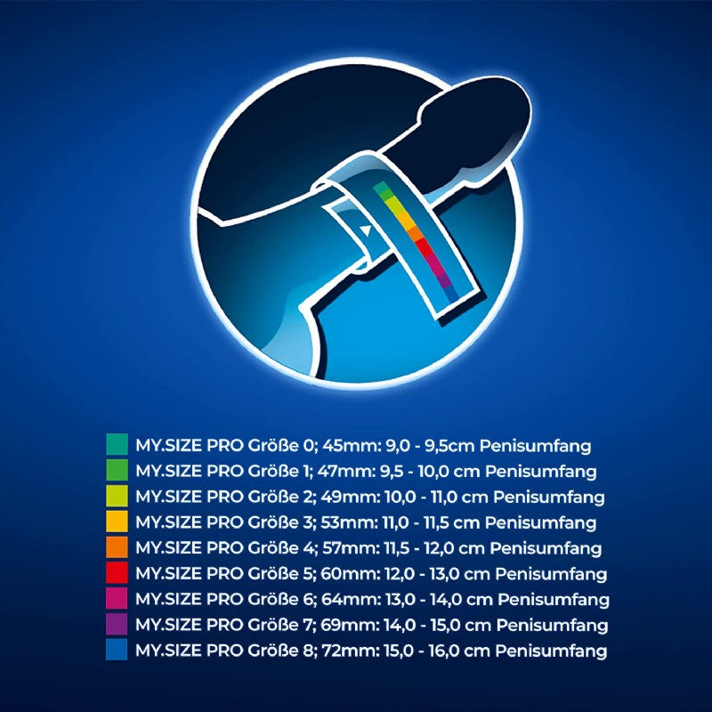 My Size PRO 64mm – 3er Pack