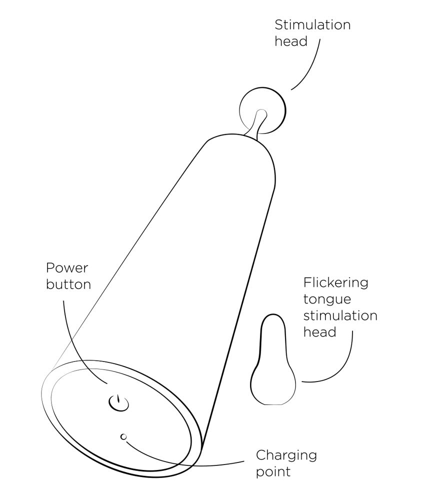 "Pop" Lustpunkt-Minivibrator mit austauschbaren Aufsätzen