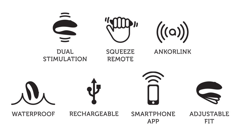 Funktionssymbole: wasserdicht, Akku, App, Smartphone, Remote und anpassbarer Fit