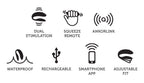 Funktionssymbole: wasserdicht, Akku, App, Smartphone, Remote und anpassbarer Fit