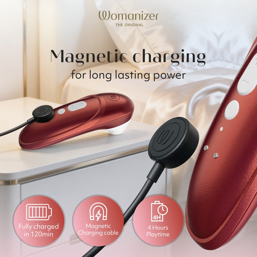 Womanizer Pro – Dein perfekter Einstieg in Pleasure Air Technologie