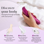 Womanizer PRO Klitorisstimulator, pinkes Handgerät in Hand mit weißem Aufsatz