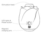 ROMP Rose Glow – Clitoral Stimulator with Pleasure Air Technology