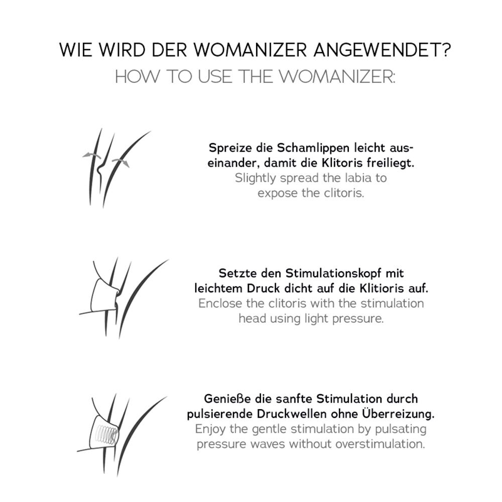 Anwendungsanleitung mit Schritt-für-Schritt-Grafiken zum Clitorisstimulator